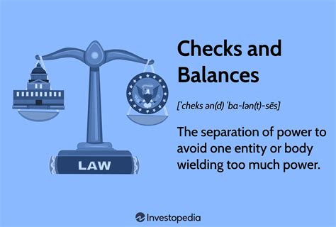 Finding The Perfect Balance In Government