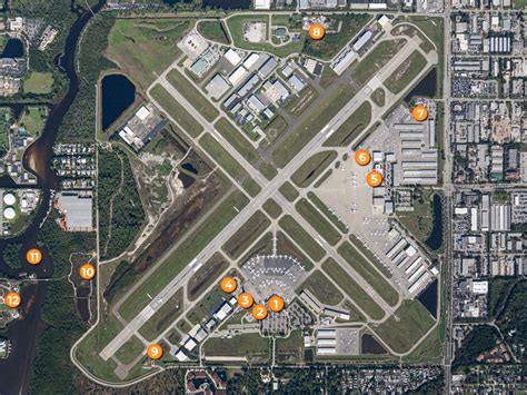 Flying To Naples Florida: Which Airport To Choose