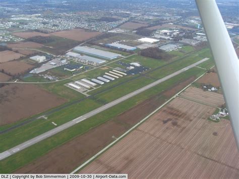 Fort Moore Airport: A Gateway To The Past