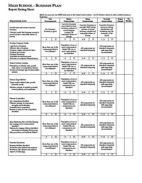 Future Business Leader Fbla Rubric: Educators Guide