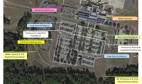 Gainesville Airport Parking Options And Rates Guide