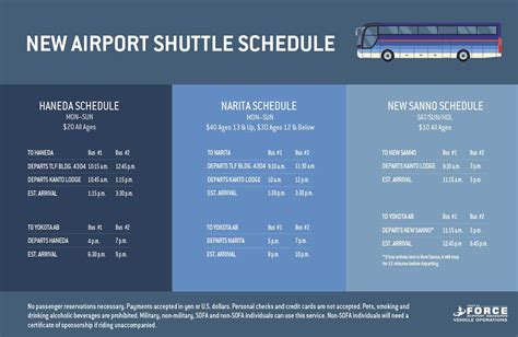 Gainesville To Jacksonville Airport Bus Schedule And Options