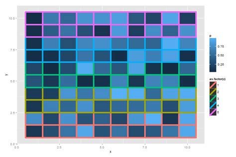 Geom Tile Space Between Tiles: A Beginners Guide