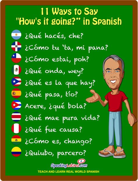 Got It In Spanish: Learn To Say It Like A Pro