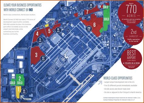 Guam International Airport Parking Lot C Guide