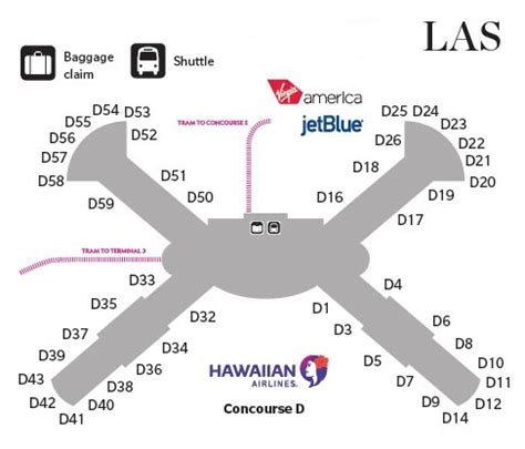 Hawaiian Airlines Terminal At Las Vegas Airport Guide