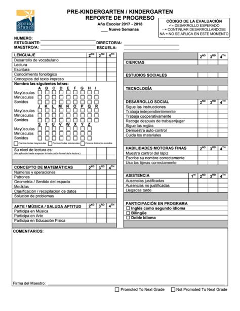 Hillsborough County Report Card: Grading Local Schools Performance