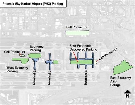 Hotel Parking Options Near Phoenix Airport