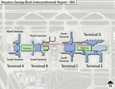 Houston Airports: How Many Are There In The City