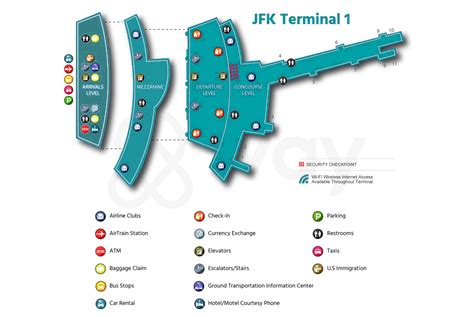 Hudson News Jfk Airport Guide