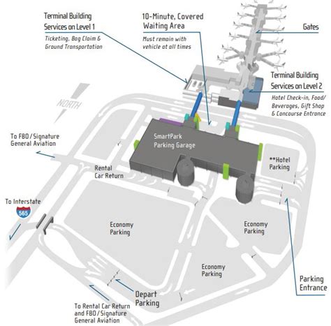 Huntsville Al Airport Parking Options And Rates Guide