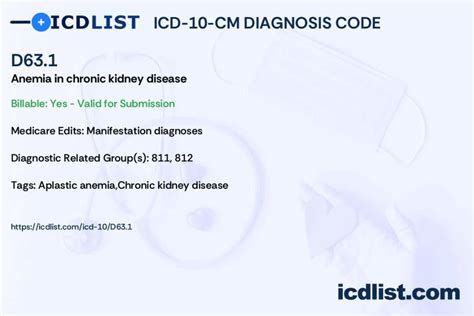 Icd 10 Code For Als: Diagnosis And Coding Guide