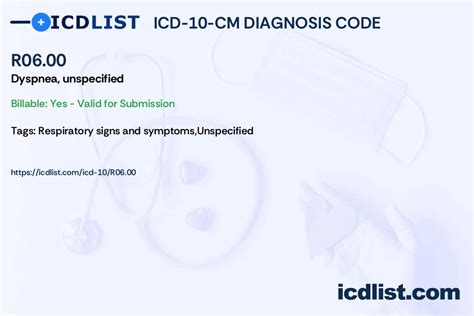 Icd 10 Code For Dyspnea: Accurate Diagnosis Matters