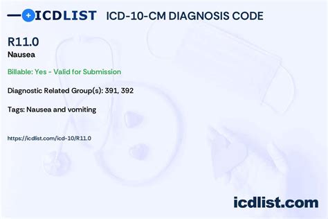 Icd 10 Code For Nausea And Vomiting Explained