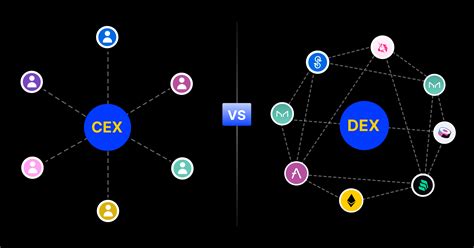 Idm Urgent Vs Cs Isolation: Key Differences Explained