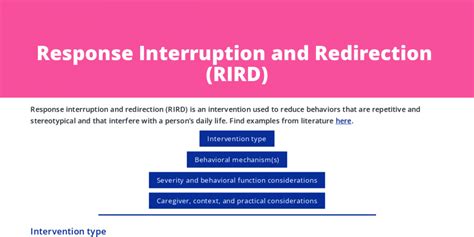 Iir Response Interruption And Redirection Techniques Explained