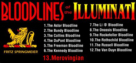 Illuminatis 13 Powerful Bloodlines Revealed