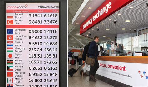 Incheon Airport Exchange Rate Guide