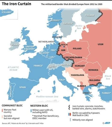 Iron Curtain Cold War Shapefile: Mapping The Divided World