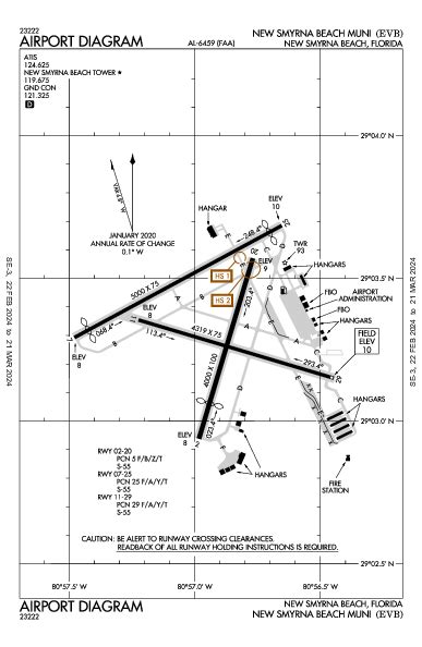 Kevb Airport Diagram: A Comprehensive Guide