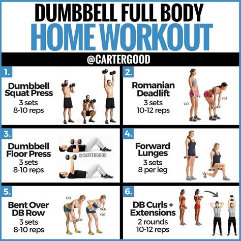 Kilo Strength Full Body Workout Routine