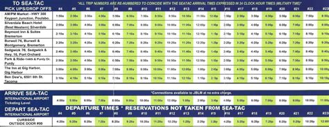 Kitsap Airporter Fares And Schedule Information