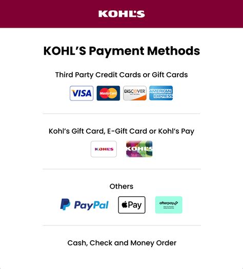 Kohls Payment Phone Number: Easy Payment Options