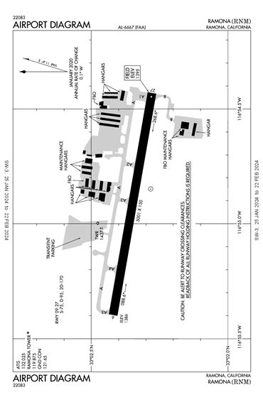 Krnm Airport Information And Travel Guide