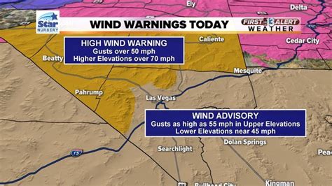 Las Vegas Airport Wind Delays: What You Need To Know