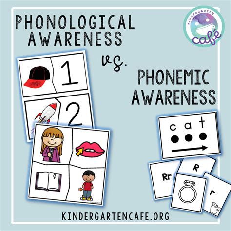 Letts Unit 8 Session 4: Developing Phonemic Awareness