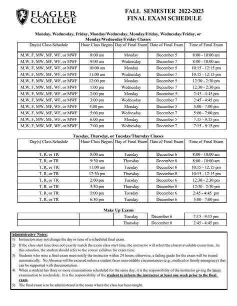 Liberty University Finals Schedule Guide