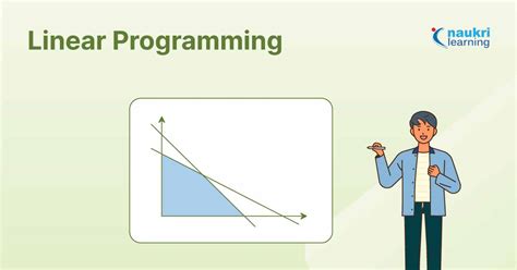 Linear Programming In R Made Easy With Lpp Package