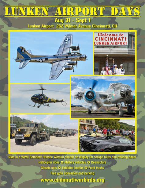 Lunken Airport Air Show: Thrills In The Cincinnati Skies