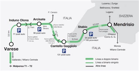 Malpensa To Venice: 5 Train Options To Choose