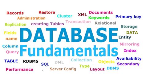 Mastering Database Systems Fundamentals For Beginners