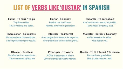 Mastering Gustar And Verbs Like Gustar In Spanish