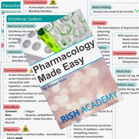 Mastering Infection Pharmacology In 4 Easy Steps