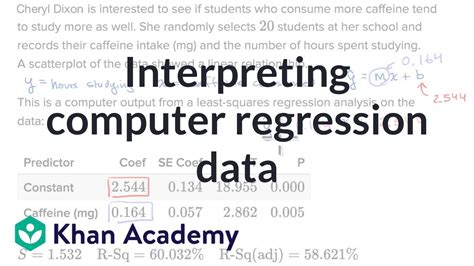 Mastering Slope In Ap Stats Computer Output