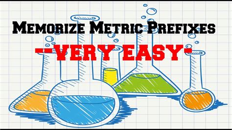 Mastering The Metric System With A Simple Mnemonic Trick