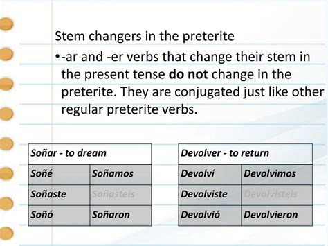 Mastering The Preterite Tense Of Salvar In 5 Easy Ways