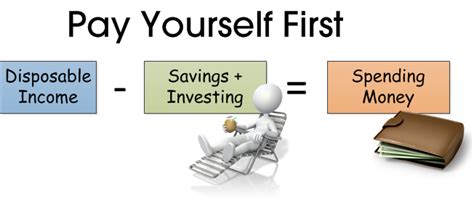 Masters Rule: Pay Yourself First For Financial Freedom