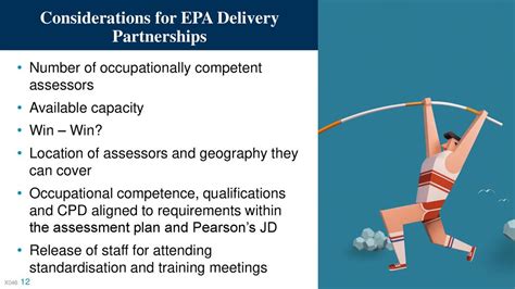 Meeting Fsus Geo 1400 Diversity Requirement With Confidence