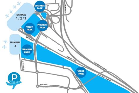 Melbourne Airport Parking Fees And Charges Explained