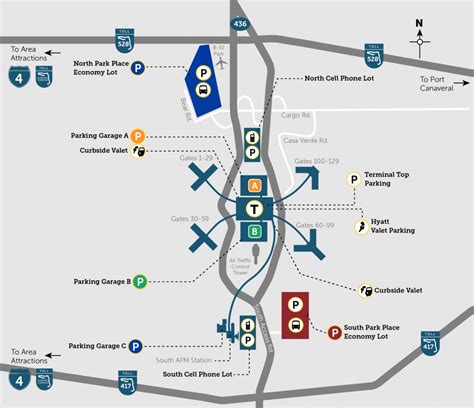 Melbourne To Orlando Airport Shuttle Services