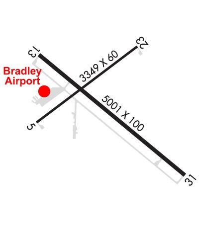 Moberly Mo Airport Information And Flight Details