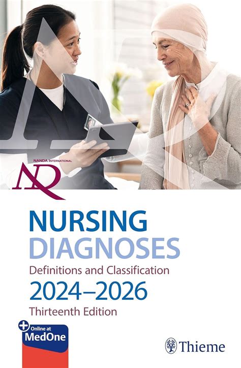 Nanda Nursing Diagnosis Pdf Guide And List