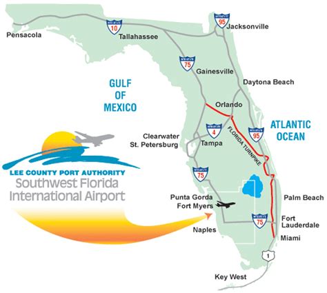 Naples To Fort Myers Airport: Distance And Travel Options