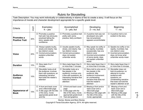 Narrative Essay Rubric: A Guide To Perfect Storytelling