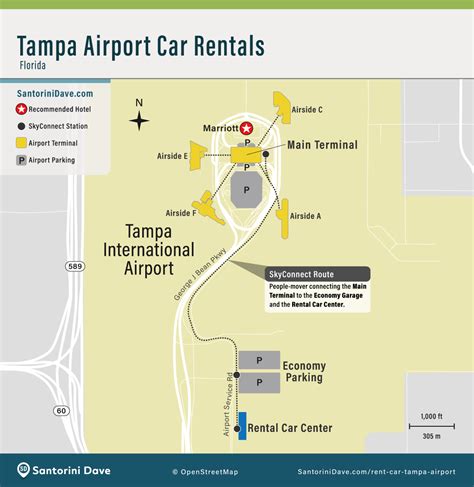 Nearest Gas Stations To Tampa International Airport