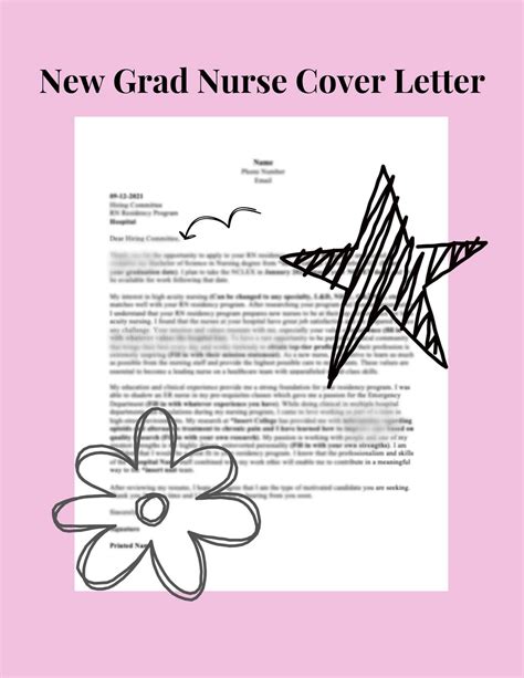 New Grad Nurse Cover Letter Examples And Tips